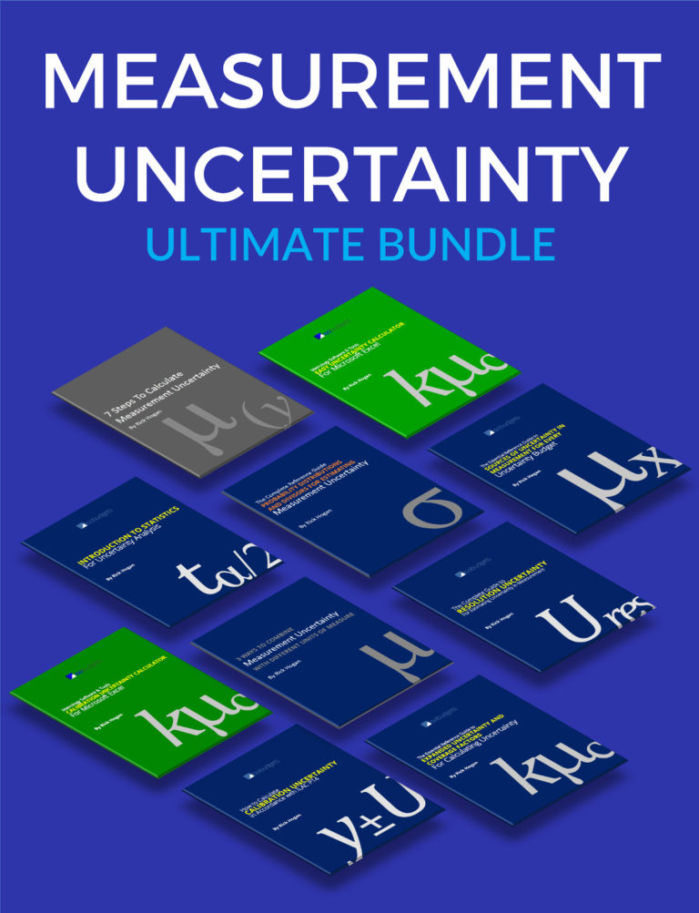 Measurement Uncertainty Guide Ultimate Bundle isobudgets