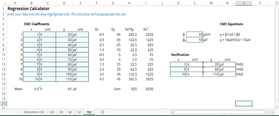 cmc uncertainty equation calculator regression 10pt