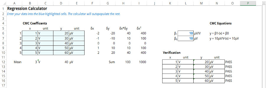 cmc uncertainty equation calculator regression 5pt