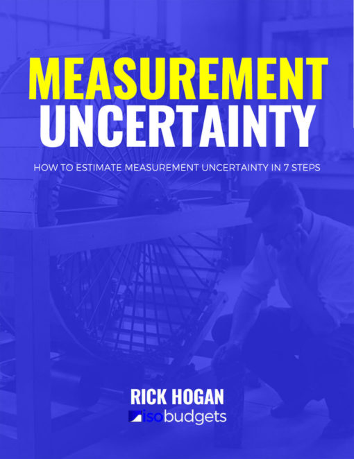 Measurement Uncertainty Guide