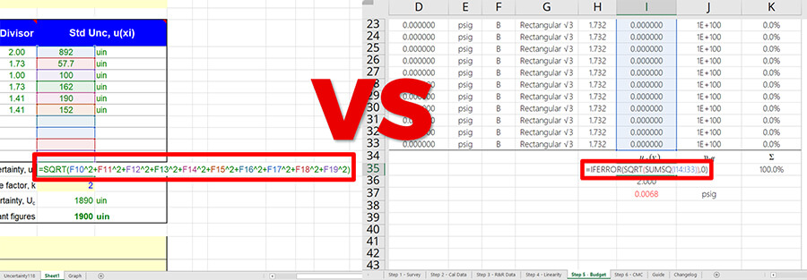 Uncertainty Calculator Comparison