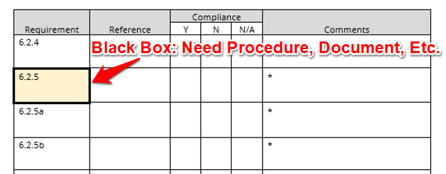 ISO 17025 Audit Checklist - Need Procedure