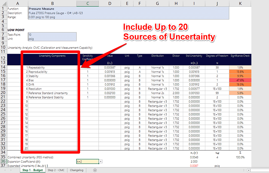 Simple Uncertainty Calculator 20 Sources of Uncertainty