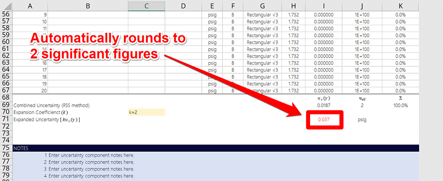 Simple Uncertainty Calculator Round to 2 Significant Figures