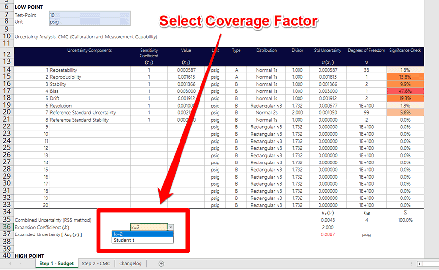 Simple Uncertainty Calculator Select Coverage Factor