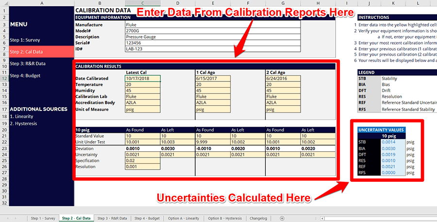 Automatic Calibration Data Uncertainty Analysis
