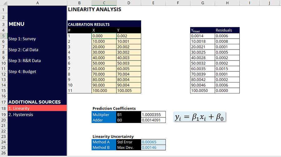 Linearity Calculator
