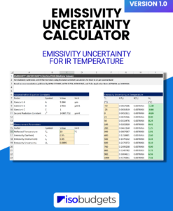 Emissivity Uncertainty Calculator for IR Temperature