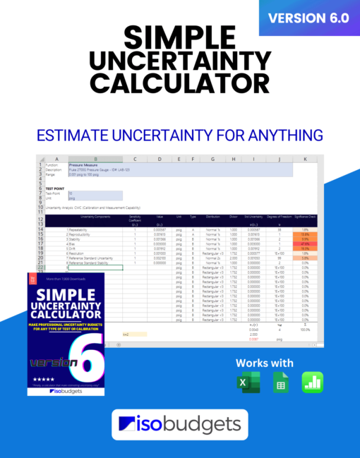 Simple Uncertainty Calculator Version 6 Cover image