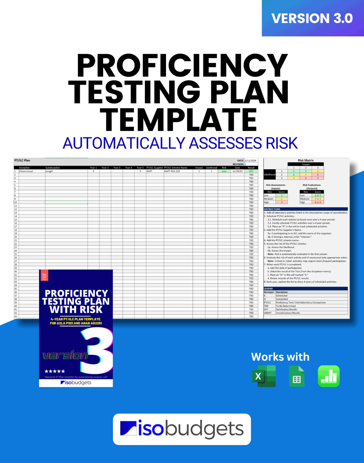 new-isobudgets-proficiency-testing-plan-template-for-iso-iec-17025