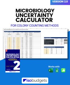 Microbiology Uncertainty Calculator Version 2 Cover Image