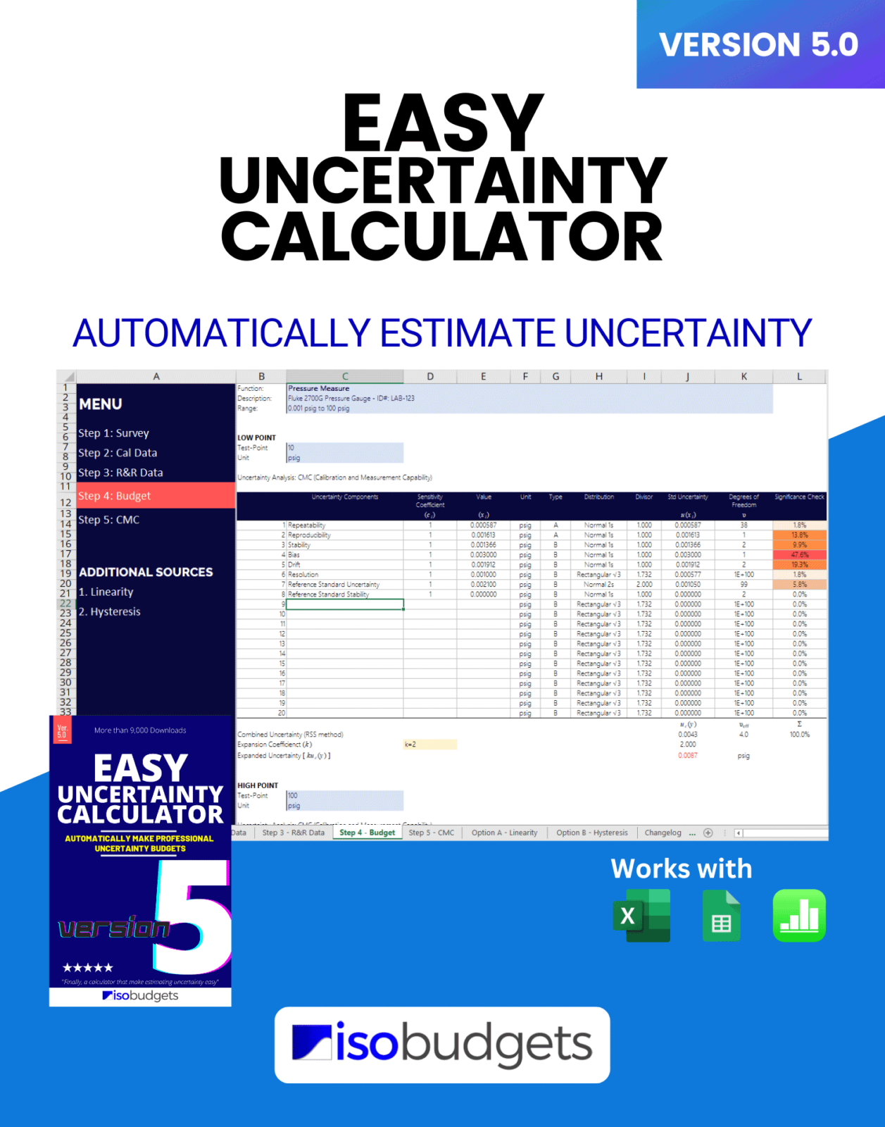 New ISOBudgets Easy Uncertainty Calculator for ISO 17025 Version 5