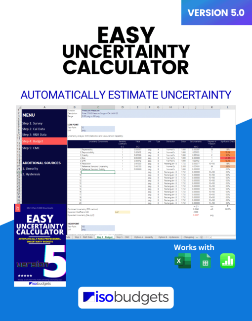 Easy Uncertainty Calculator Cover Image