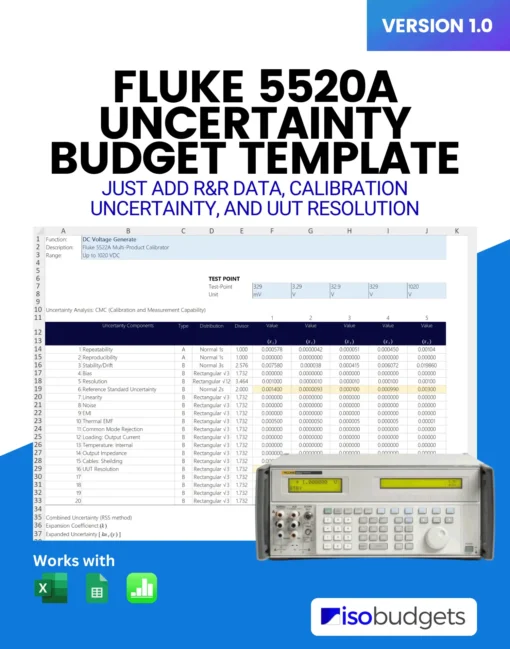 Fluke 5520A Uncertainty Budget Template