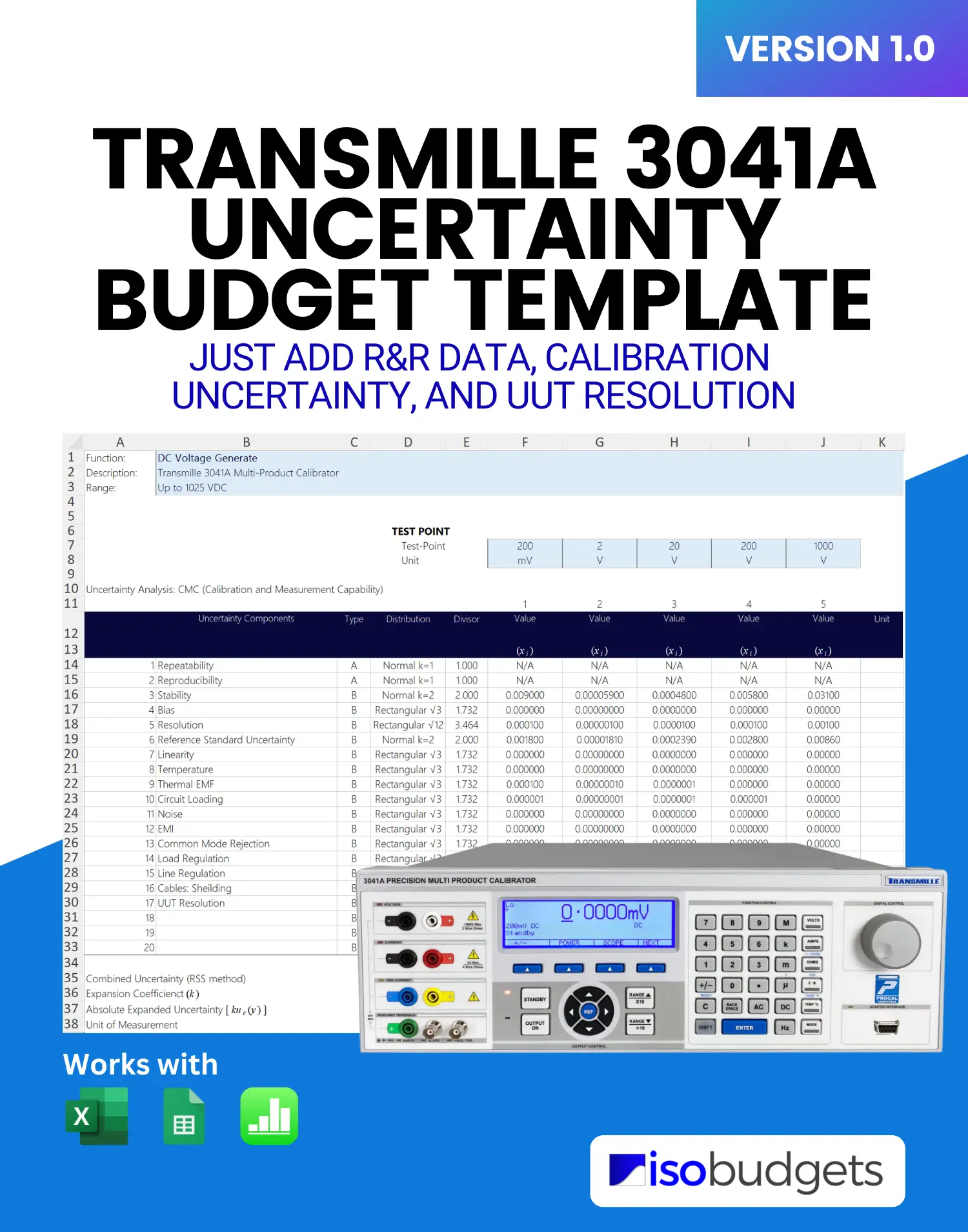 Transmille 3041A Calibrator Uncertainty Budget Template Cover Image