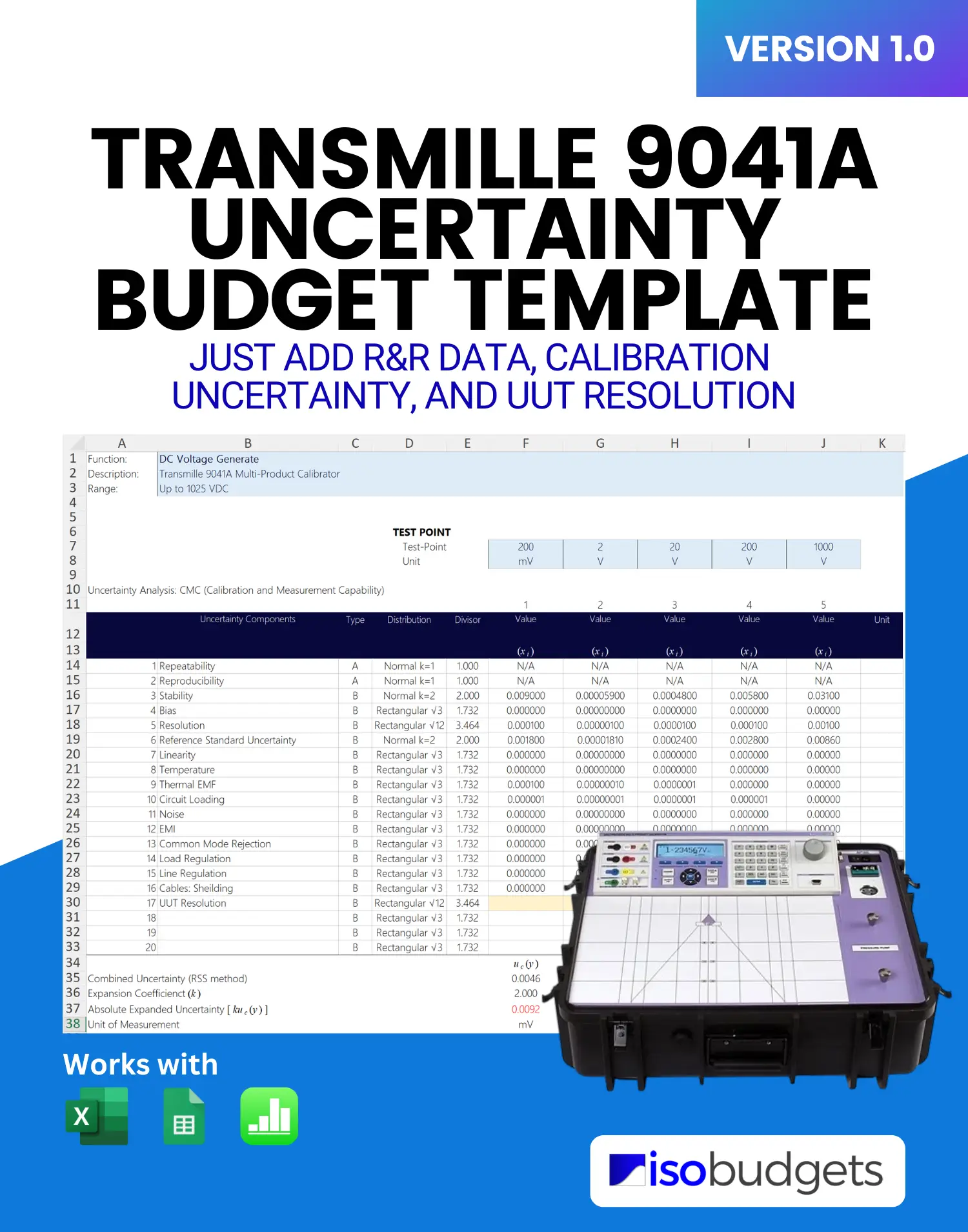 Transmille 9041A Calibrator Uncertainty Budget Template Cover Image
