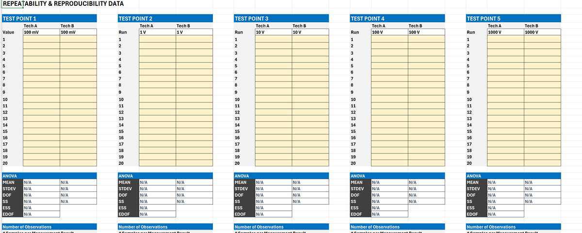 Fluke 5560A DC Voltage R&R Calculator