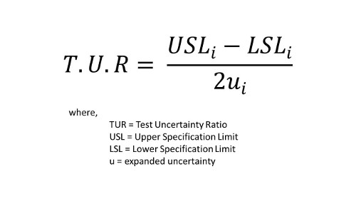 test uncertainty ratio equation