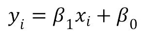 linear equation