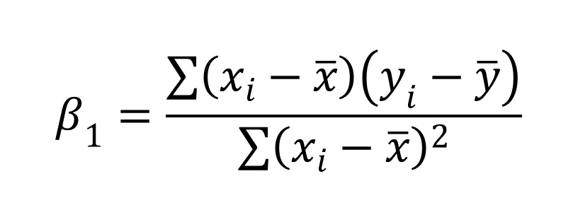 calculate gain equation regression