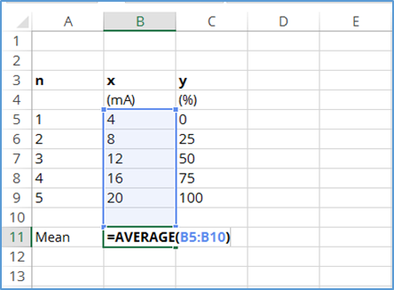 calculate mean of x