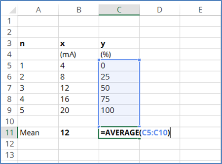 calculate mean of y