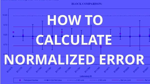 Normalized-error-600px