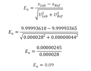 How to Calculate Normalized Error - ISOBudgets