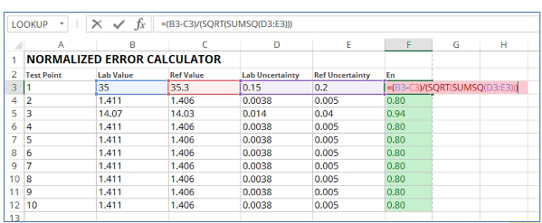 normalized error calculator