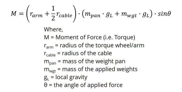 torque-calibration-equation-2-600px