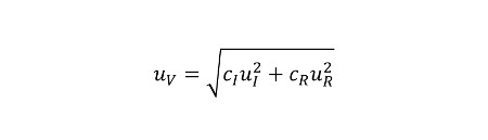 combine-uncertainty-equation-3-450px