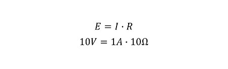 combine-uncertainty-equation-5-450px