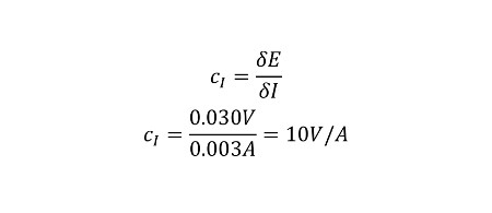 combine-uncertainty-equation-7-450px