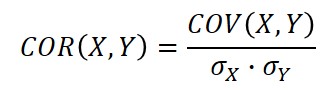 correlation formula