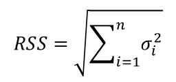 root sum of squares formula