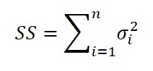 sum of squares formula