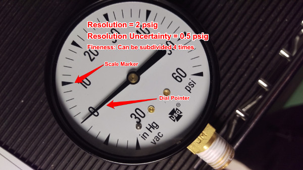 resolution uncertainty analog pressure gauge 2