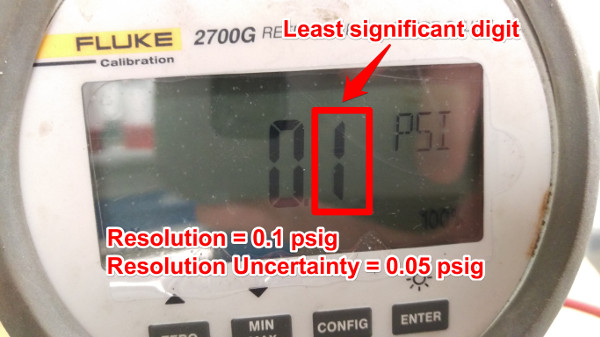 resolution uncertainty digital pressure gauge