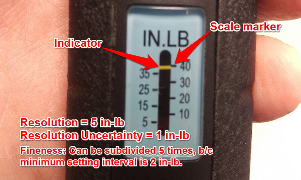 resolution uncertainty torque screwdriver