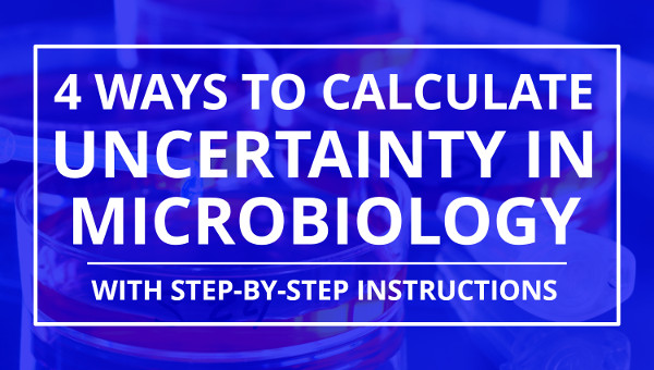 how to calculate measurement uncertainty in microbiology