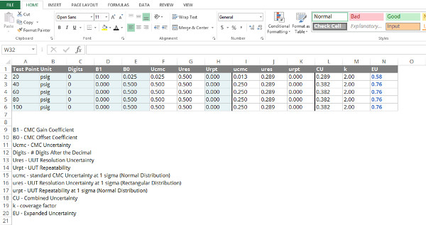 uncertainty-calculator-in-excel-600px