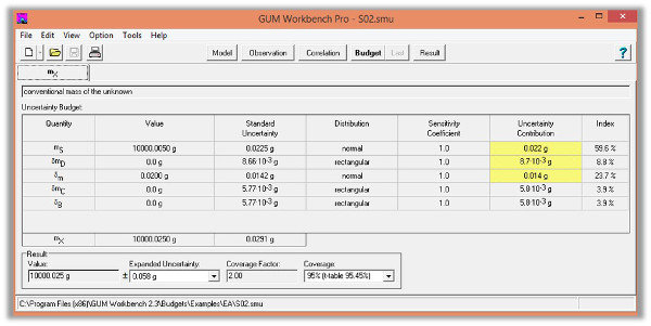 Uncertainty calculator clearance