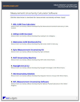 8 uncertainty software list