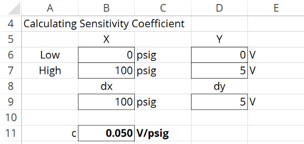 sensitivity coefficient example for pressure transducer 0 to 5V