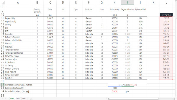 calculate effective degrees of freedom excel part 2