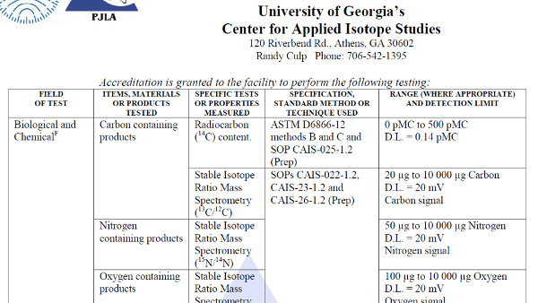 pjla scope of accreditation testing