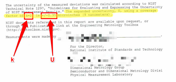 evaluating uncertainty in calibration report