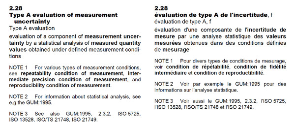 type a uncertainty definition vim 2012