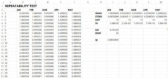 Incertidumbre tipo A y tipo B: evaluación de los componentes de ...