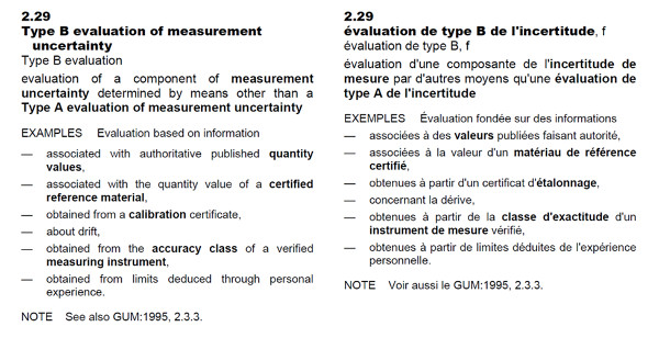 type b uncertainty definition vim 2012